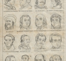 Strona 10 "Atlasu 300 portretów w drzeworytach zasłużonych w narodzie Polaków i Polek" z roku 1860.