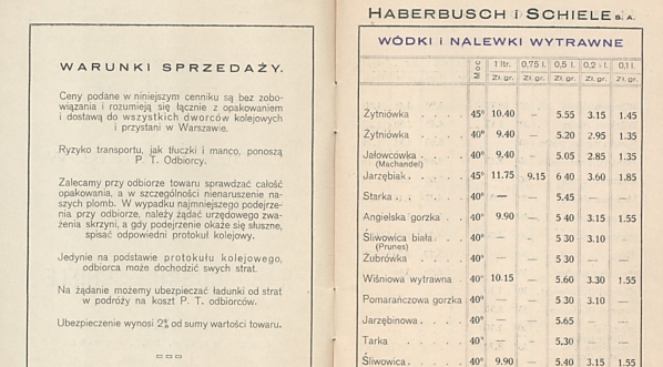  Hurtowy cennik Fabryki Wódek i Likierów Habrbusch i Schiele S.A. (1931 r.)  (fragment)  
