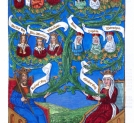 Król Kazimierz z królową Elżbietą i ich trzynaścioro dzieci.