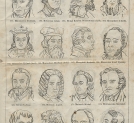 Strona 11 "Atlasu 300 portretów w drzeworytach zasłużonych w narodzie Polaków i Polek" z roku 1860.