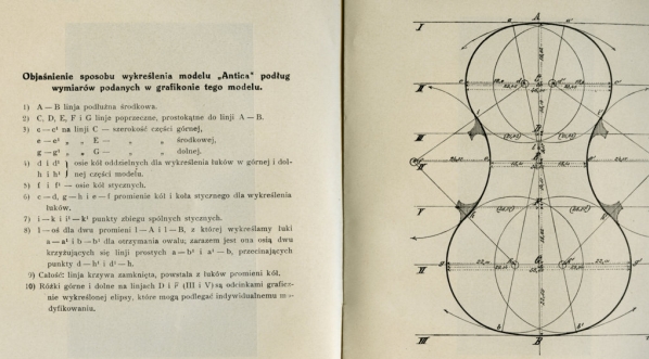  Tomasz Panufnik "Wykres graficzny modelu Antica" Skrzypce Polonia Tomasza Panufnika  (fotografia z The Panufnik Archive at Twickenham, udostępniona dzięki  uprzejmości Lady Camilli Panufnik)  